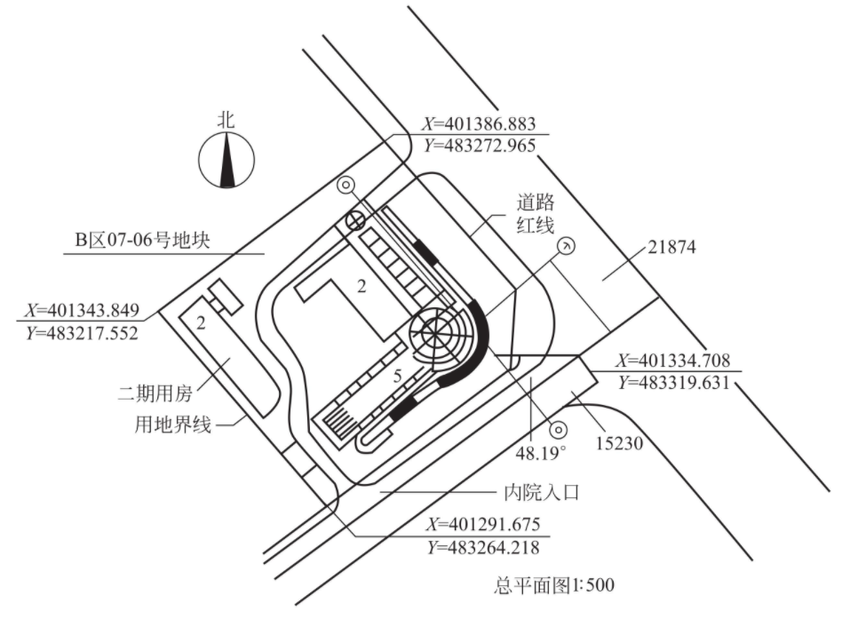 总平面图识读