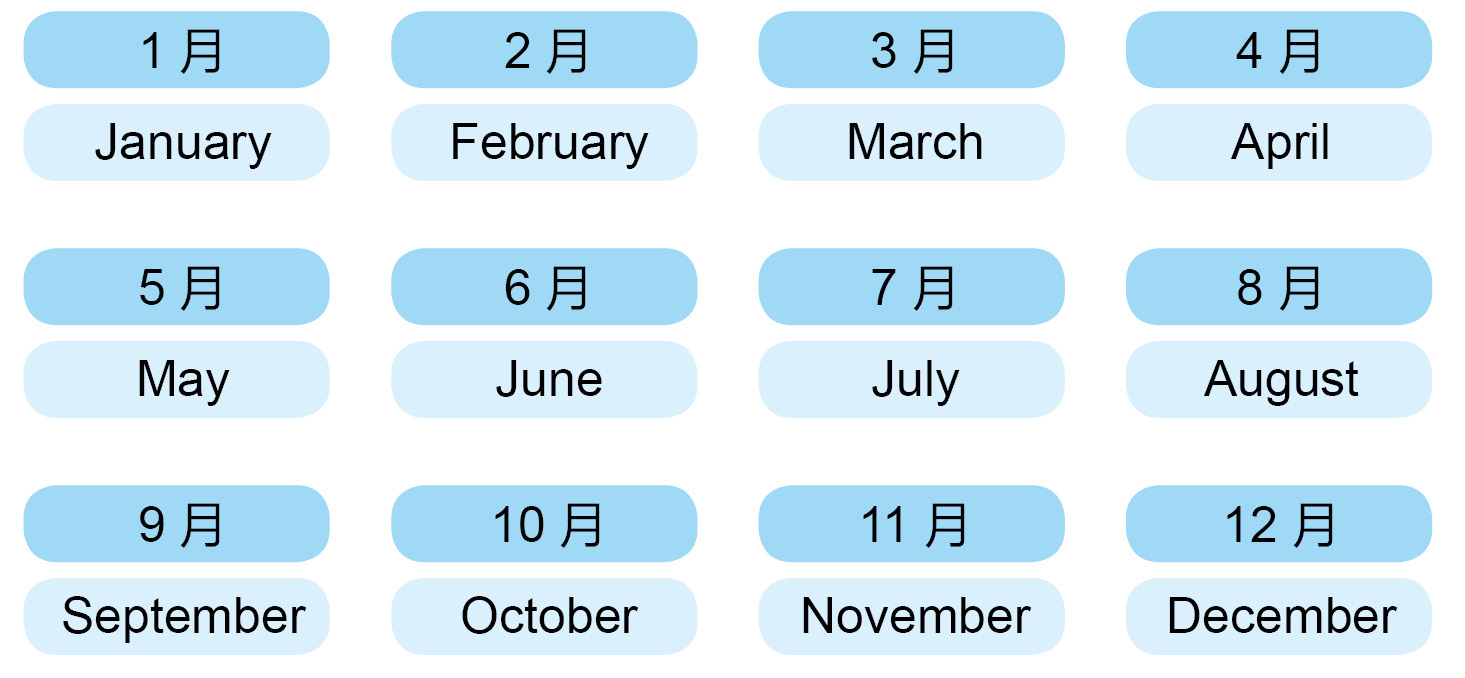 常跟时间搭配的介词at/on/in用法总结4