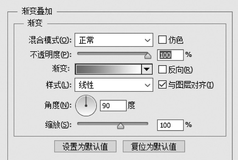 “渐变叠加”面板