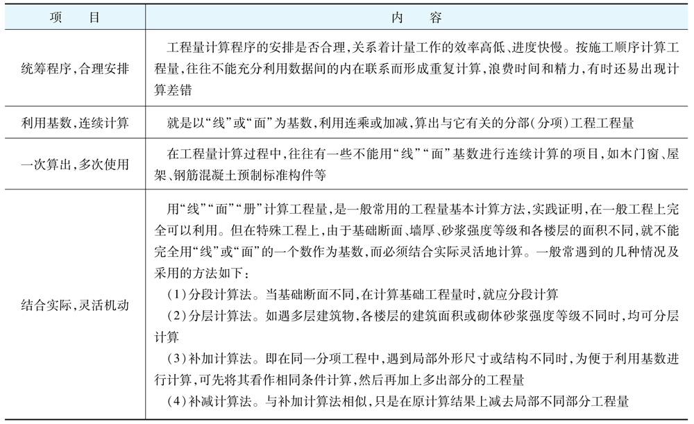 运用统筹法计算工程量的基本要点