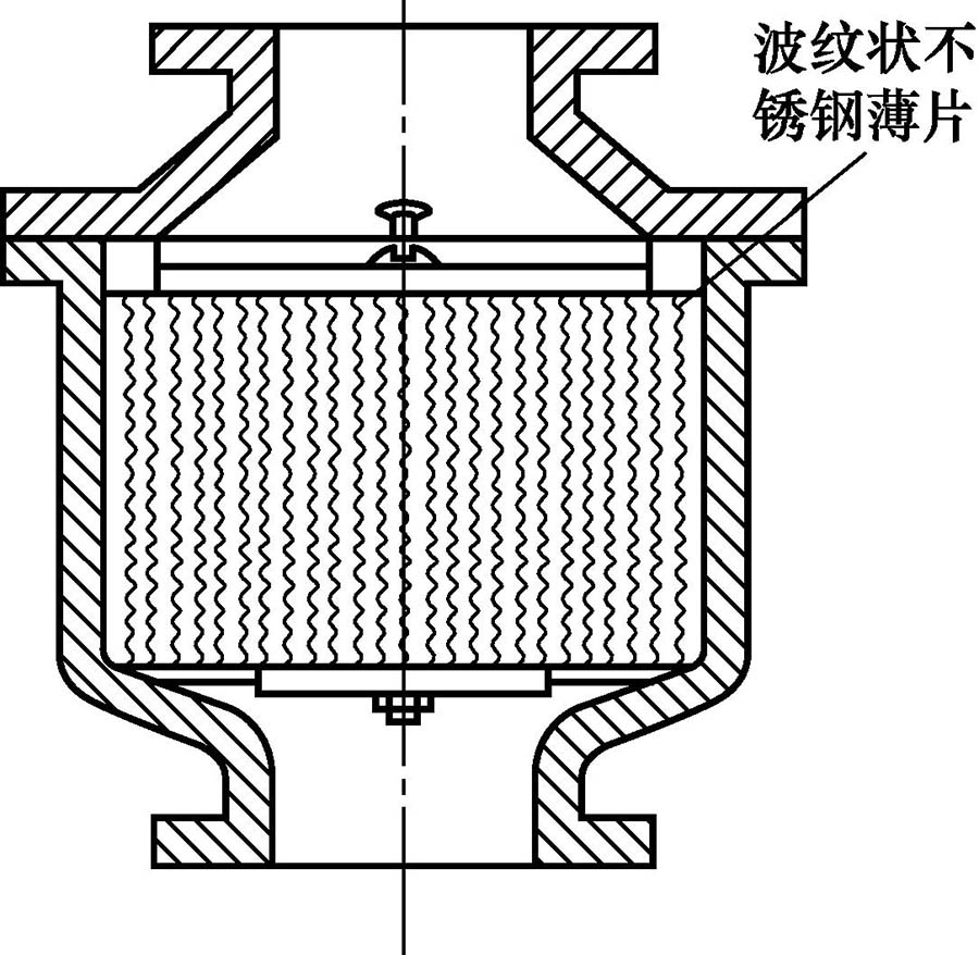 波纹型阻火器