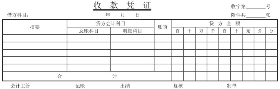 收款凭证的样式