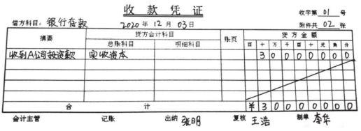 A公司会计人员填制的收款凭证