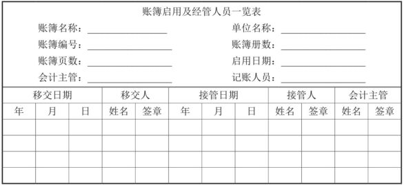 账簿启用及经管人员一览表的样式