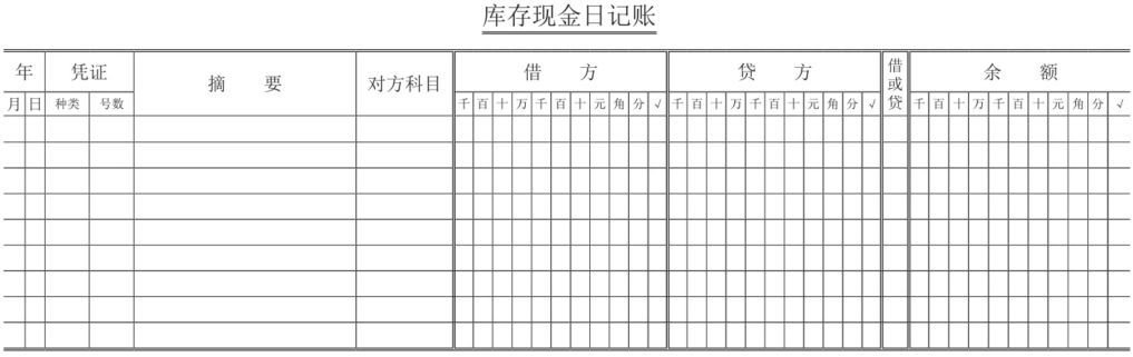 三栏式库存现金日记账的样式