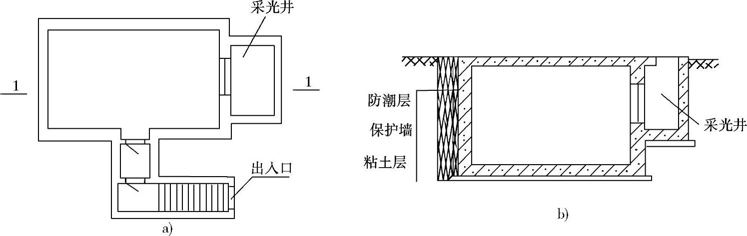 地下室建筑物