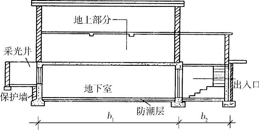 有出入口的地下室剖面