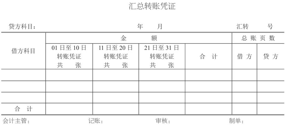 汇总转账凭证的样式