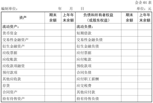 资产负债表的样式