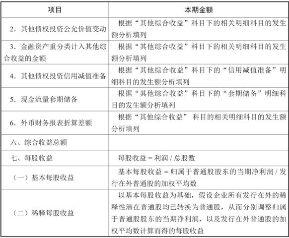 利润表“本期金额”栏的编制方法