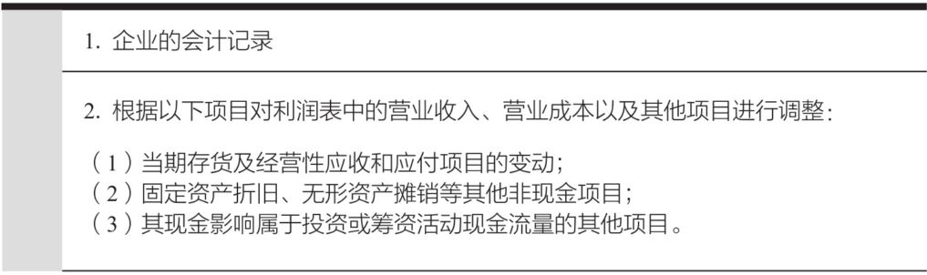 企业经营活动现金流量的信息来源