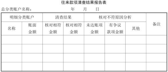 往来款项清查结果报告表的样式