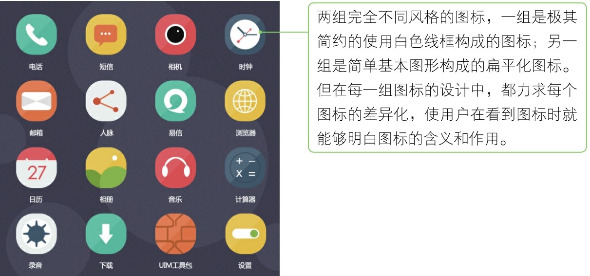 扁平化图标设计原则
