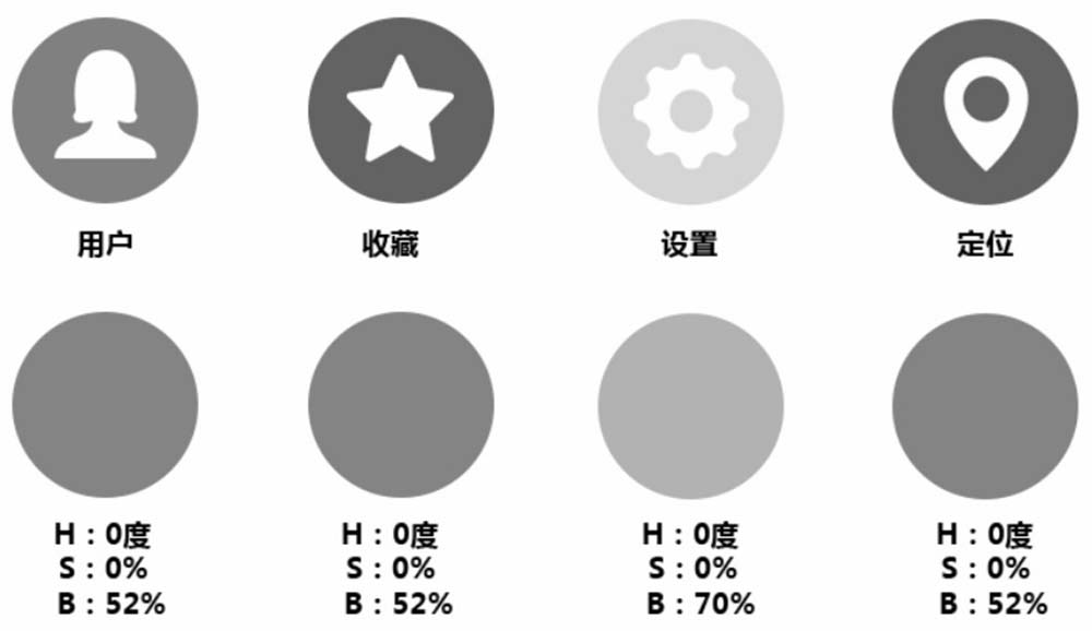 图标色彩明度一致性差的表现