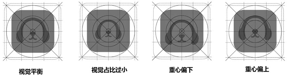 栅格系统的应用