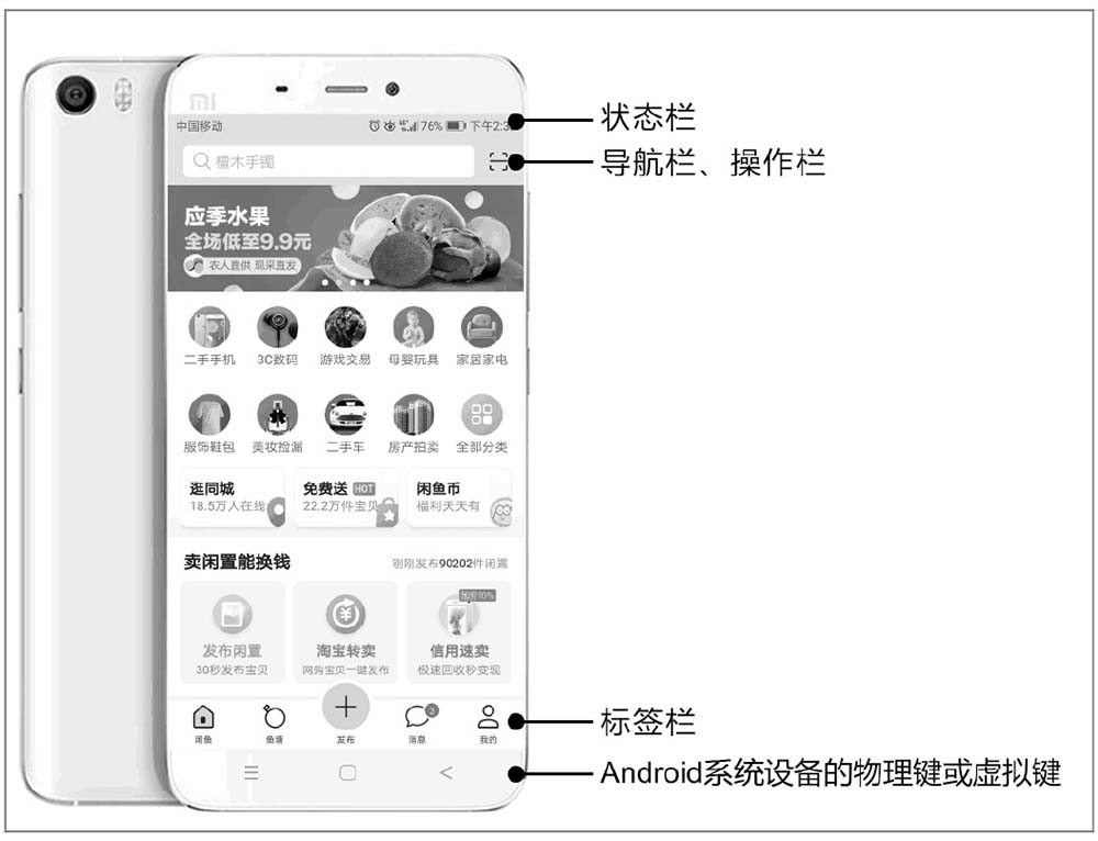 Android系统中的栏