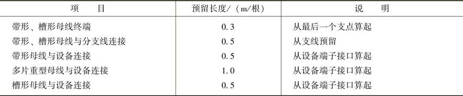 硬母线配置安装预留长度