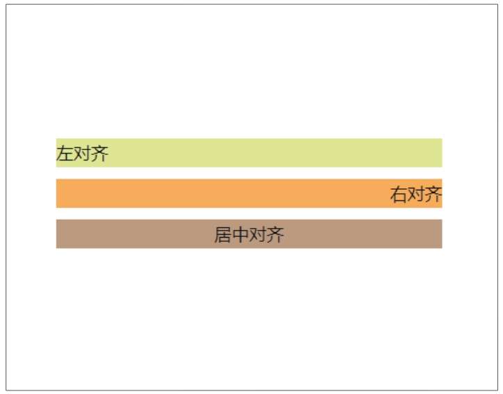 代码运行结果