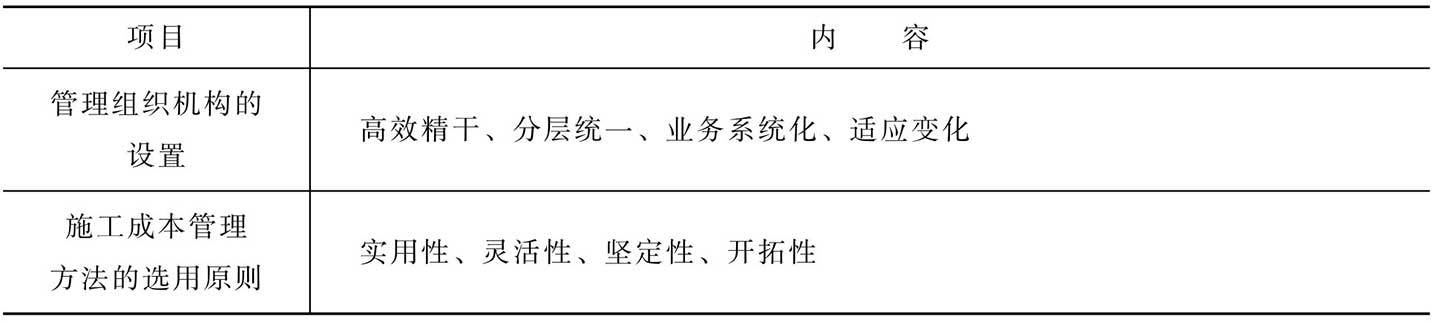 施工成本管理组织机构的设置与管理方法的选用原则