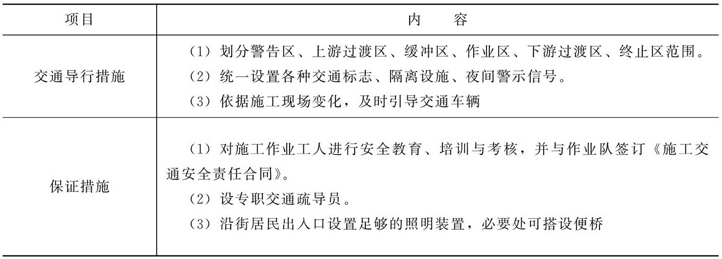 交通导行措施及保证措施