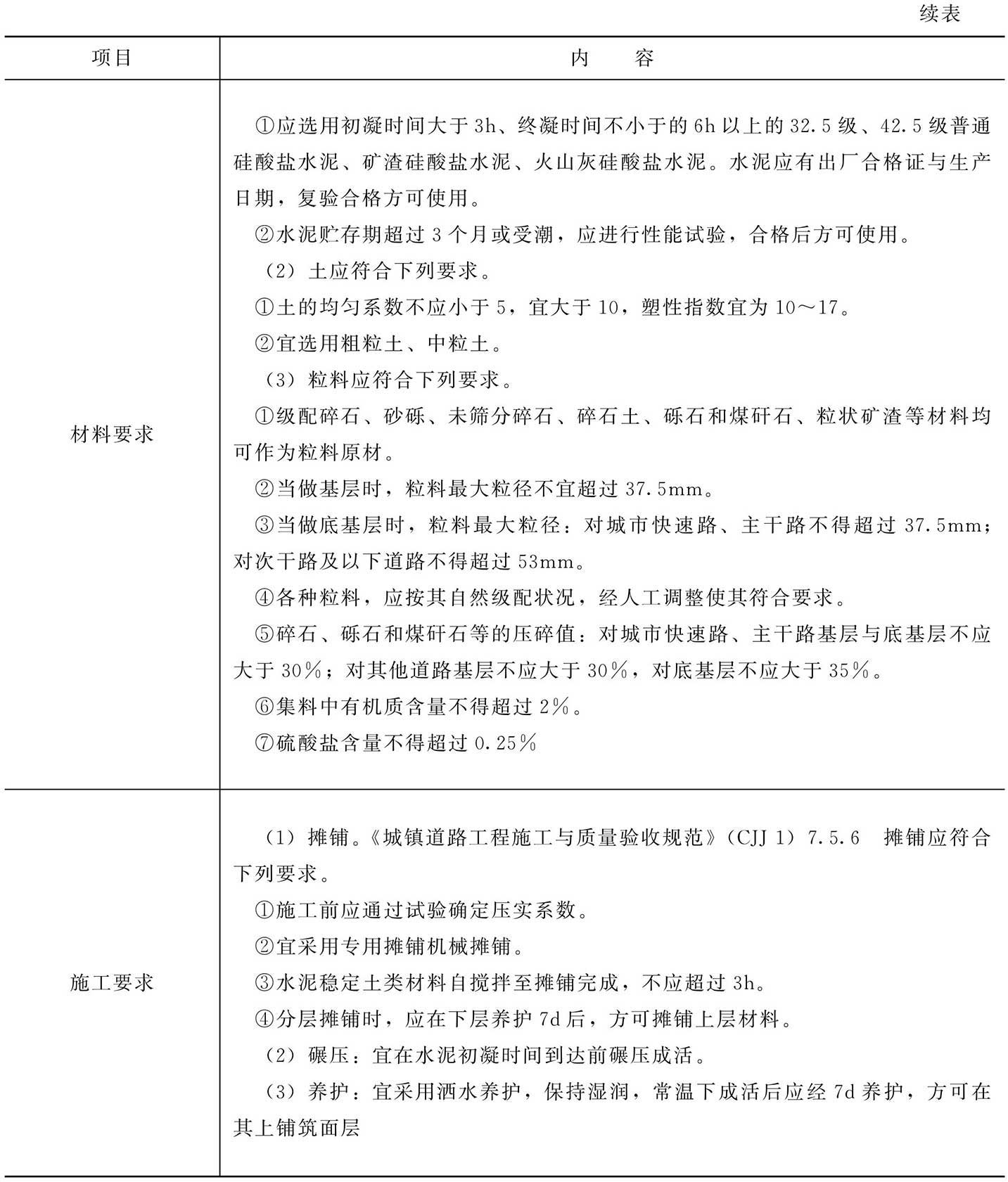 水泥稳定土基层的施工质量检查与验收