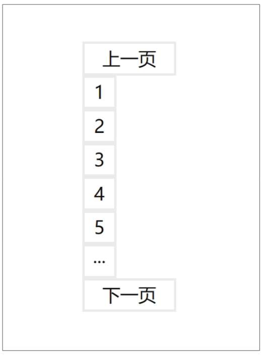 浏览器显示效果