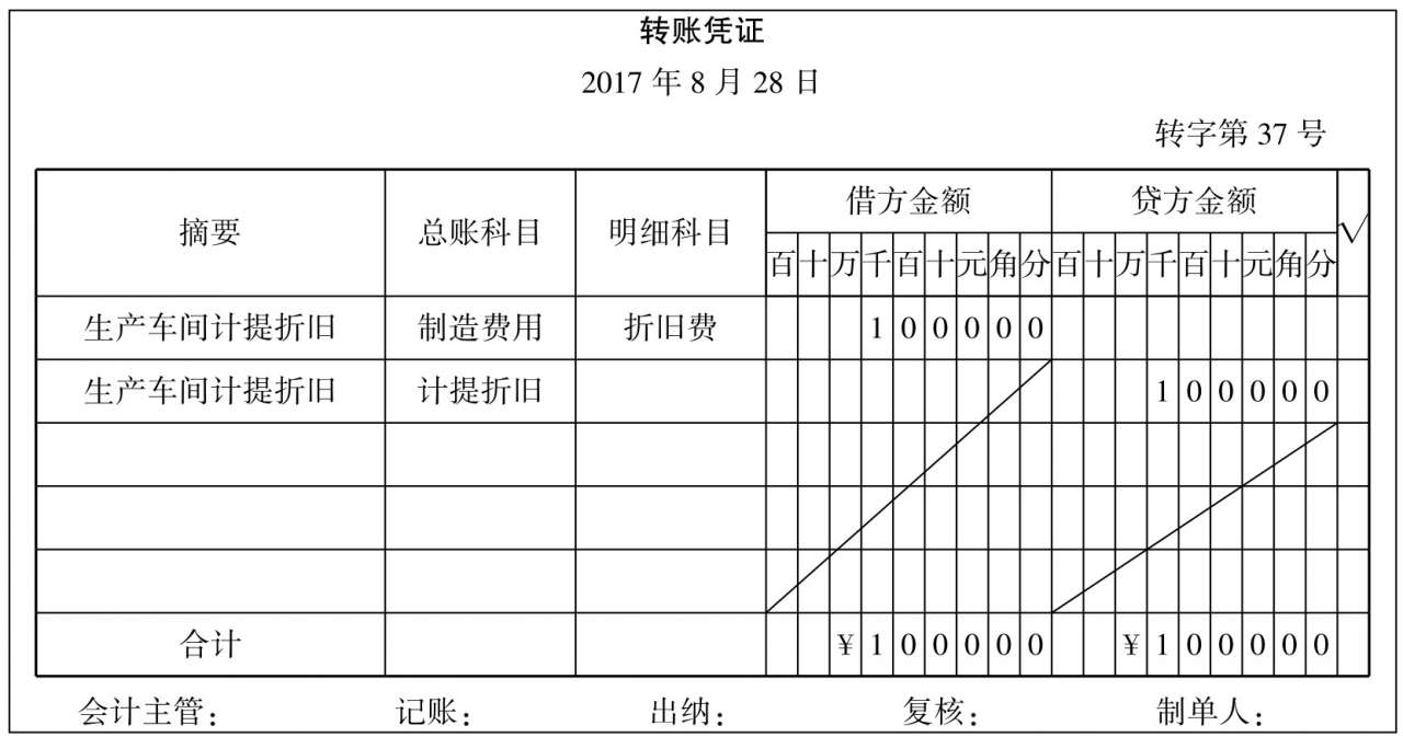 转账凭证