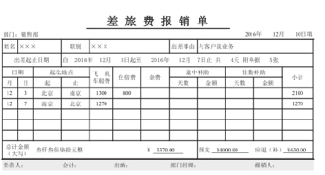 差旅费报销单