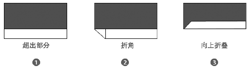 折叠原始凭证的效果