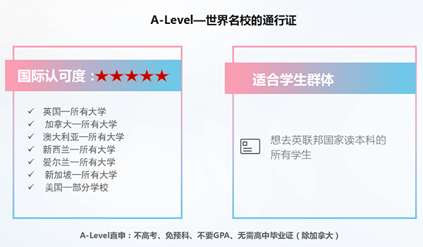 A-Level和预科大PK，出国留学到底哪种选择更适合中国孩子？